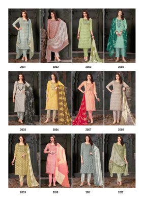 AL Karam Lawn by Heritage vol 02 fancy self embroidered dress material catalogue at low rate salwar kameez catalogs