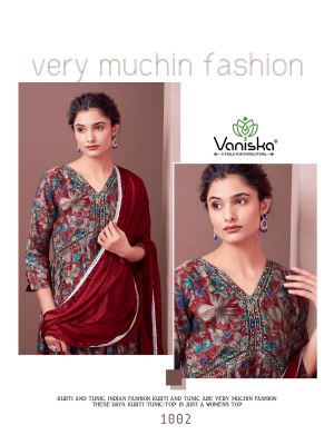 Fashion rani by Vanishka Heavy fancy hand work readymade suit catalogue at affordable rate readymade suit catalogs