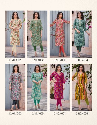 Radhika lifestyle by Charming vol 4 modal chanderi printed fancy kurti catalogue at low rate kurtis catalogs