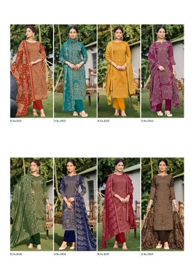 Saniya by Roli moli exclusive pashmina unstitched dress material catalogue at a salwar kameez catalogs